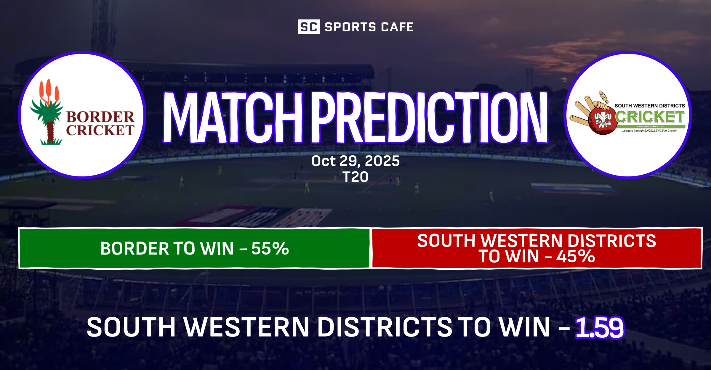 Border vs South Western Districts